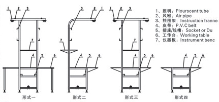 皮带输送线24-带工作台的几种形式.jpg